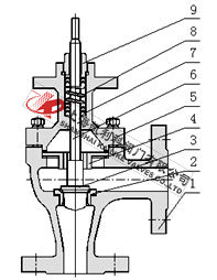 ZDSJ電子式電動(dòng)角式調(diào)節(jié)閥常溫型結(jié)構(gòu)圖 電子式電動(dòng)角式調(diào)節(jié)閥