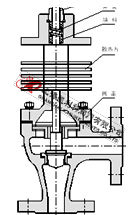 ZDSJ電子式電動(dòng)角式調(diào)節(jié)閥高溫型結(jié)構(gòu)圖 電子式電動(dòng)角式調(diào)節(jié)閥